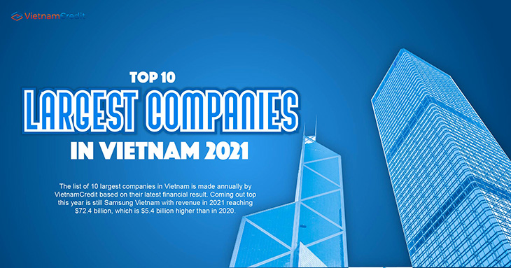 Top 10 largest companies in Vietnam 2021